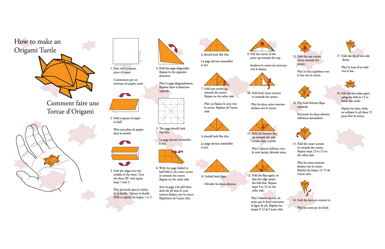 An example of a page layout featuring a timeline